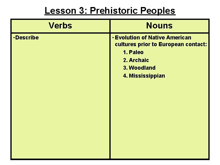 Lesson 3: Prehistoric Peoples Verbs • Describe Nouns • Evolution of Native American cultures