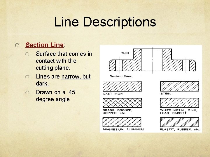 Line Descriptions Section Line: Surface that comes in contact with the cutting plane. Lines
