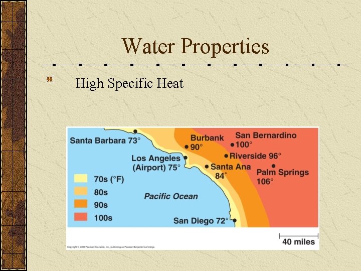 Water Properties High Specific Heat 