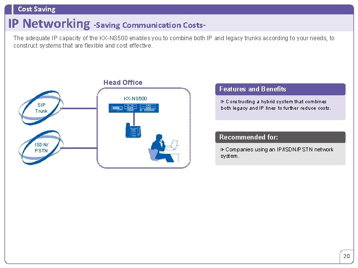 Cost Saving IP Networking -Saving Communication Costs. The adequate IP capacity of the KX-NS