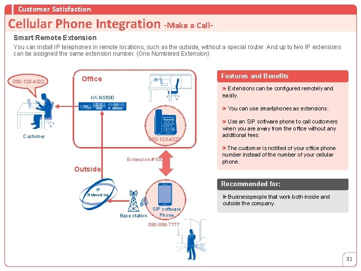 Customer Satisfaction Cellular Phone Integration -Make a Call. Smart Remote Extension You can install