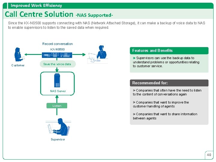 Improved Work Efficiency Call Centre Solution -NAS Supported. Since the KX-NS 500 supports connecting