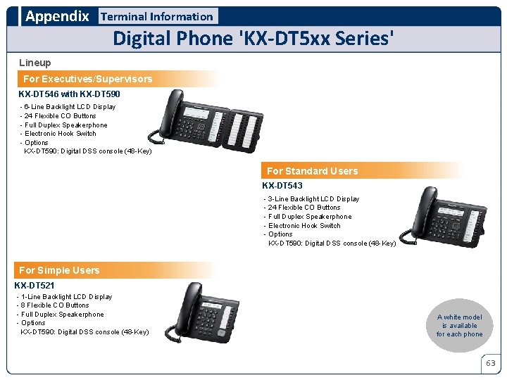 Appendix Terminal Information Digital Phone 'KX-DT 5 xx Series' Lineup For Executives/Supervisors KX-DT 546