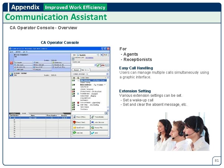 Appendix Improved Work Efficiency Communication Assistant CA Operator Console - Overview CA Operator Console