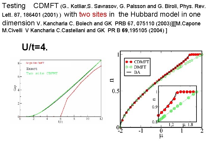 Testing CDMFT (G. . Kotliar, S. Savrasov, G. Palsson and G. Biroli, Phys. Rev.