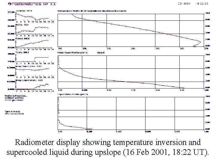 Radiometer display showing temperature inversion and supercooled liquid during upslope (16 Feb 2001, 18:
