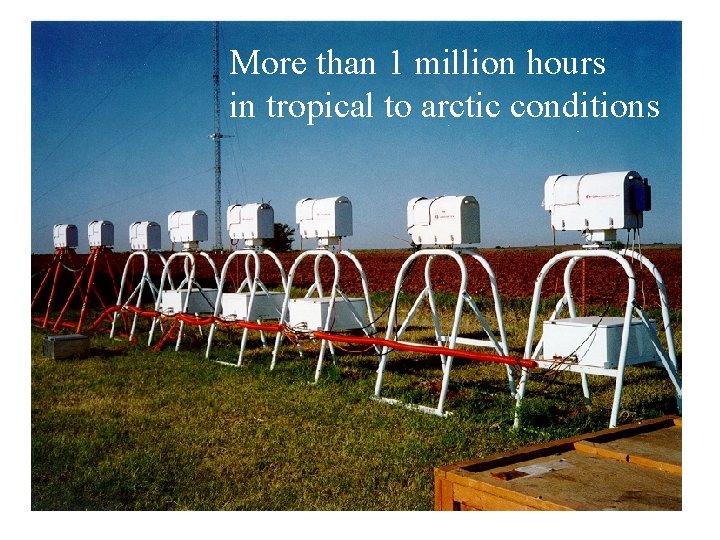 More than 1 million hours in tropical to arctic conditions 