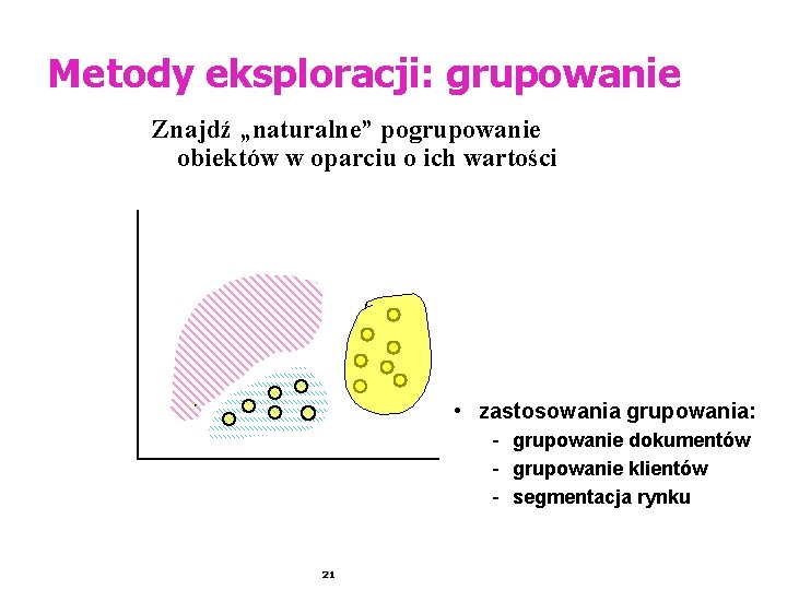 Metody eksploracji: grupowanie Znajdź „naturalne” pogrupowanie obiektów w oparciu o ich wartości • zastosowania