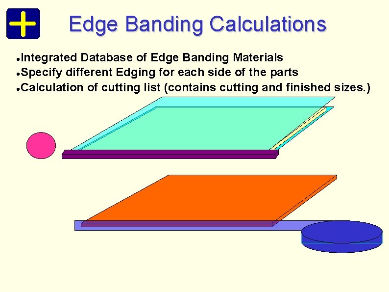 Edge Banding Calculations Integrated Database of Edge Banding Materials Specify different Edging for each