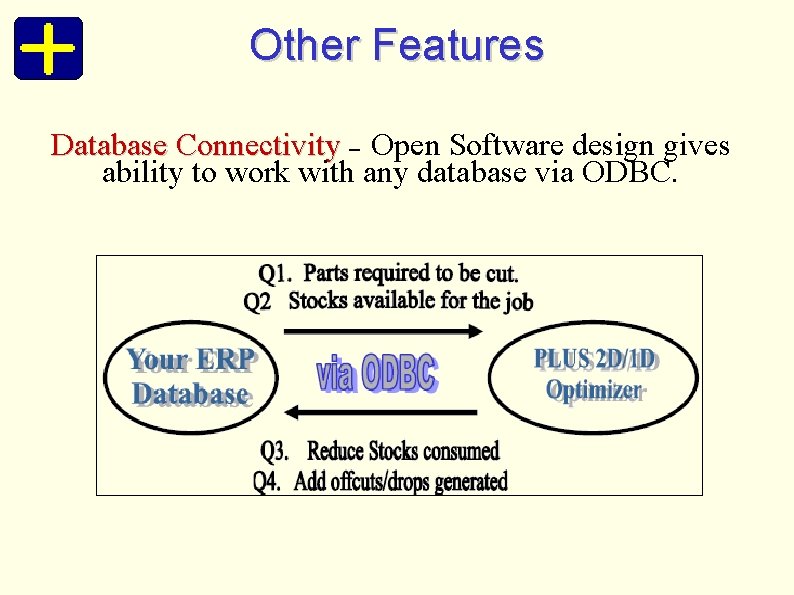 Other Features Database Connectivity – Open Software design gives ability to work with any