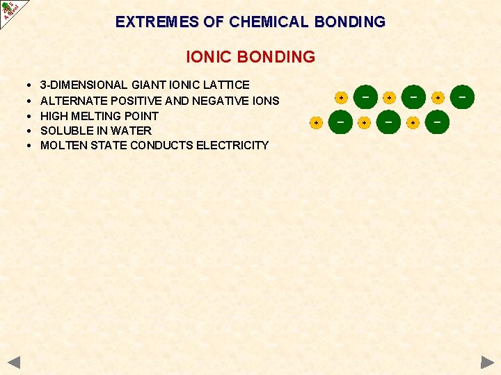 EXTREMES OF CHEMICAL BONDING IONIC BONDING • • • 3 -DIMENSIONAL GIANT IONIC LATTICE
