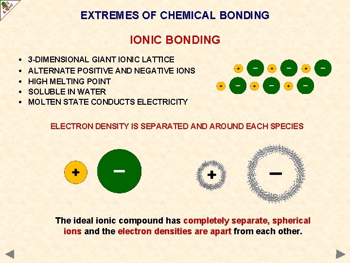 EXTREMES OF CHEMICAL BONDING IONIC BONDING • • • 3 -DIMENSIONAL GIANT IONIC LATTICE
