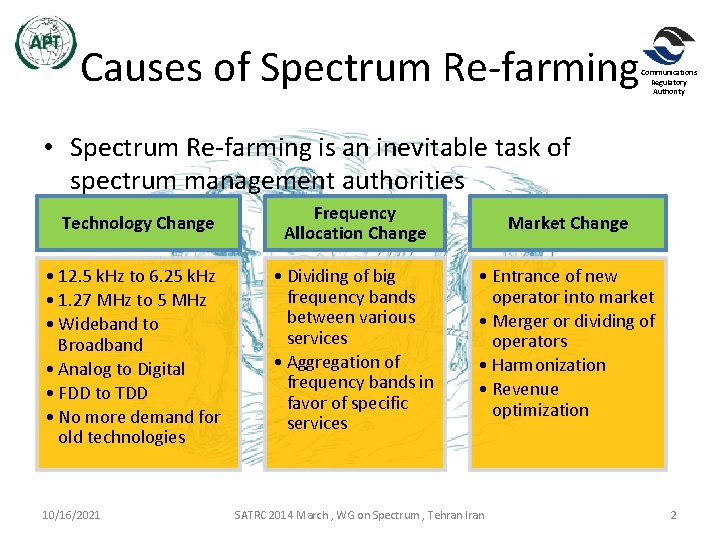 Causes of Spectrum Re-farming Communications Regulatory Authority • Spectrum Re-farming is an inevitable task Causes of Spectrum Re-farming Communications Regulatory Authority • Spectrum Re-farming is an inevitable task