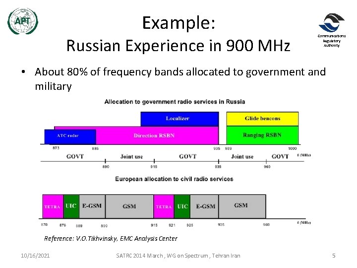 Example: Russian Experience in 900 MHz Communications Regulatory Authority • About 80% of frequency Example: Russian Experience in 900 MHz Communications Regulatory Authority • About 80% of frequency