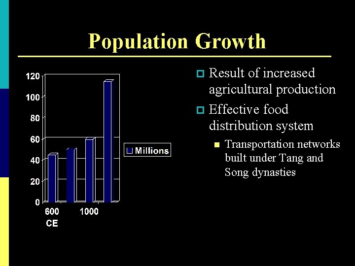 Population Growth Result of increased agricultural production p Effective food distribution system p n