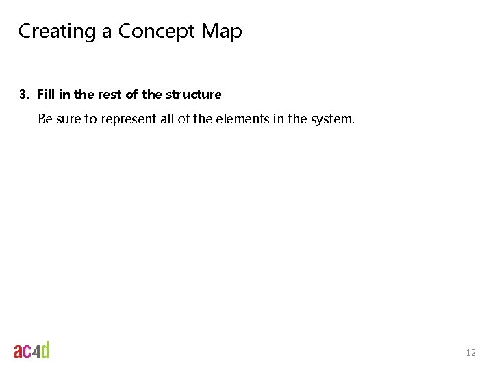 Creating a Concept Map 3. Fill in the rest of the structure Be sure