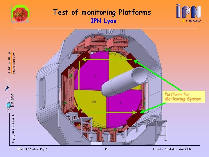 Test of monitoring Platforms IPN Lyon Peyrej @ ipno. in 2 p 3. fr