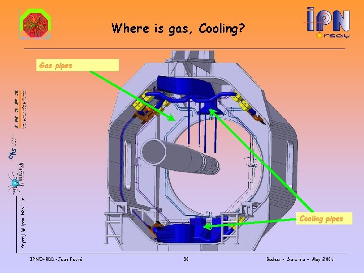 Where is gas, Cooling? Peyrej @ ipno. in 2 p 3. fr Gas pipes