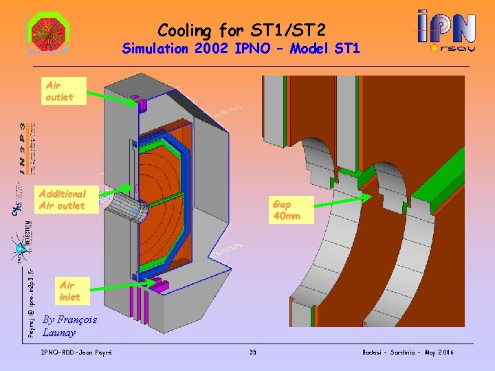 Cooling for ST 1/ST 2 Simulation 2002 IPNO – Model ST 1 Air outlet