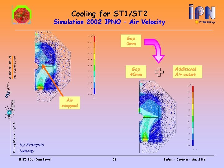 Cooling for ST 1/ST 2 Simulation 2002 IPNO – Air Velocity Gap 0 mm