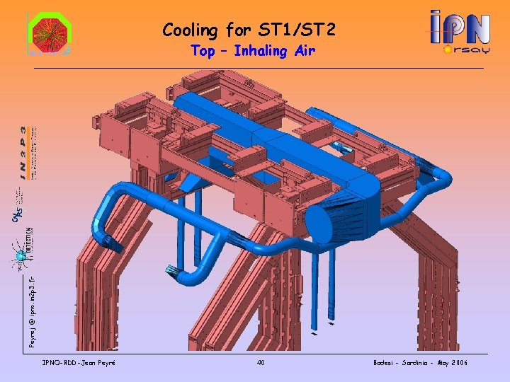 Cooling for ST 1/ST 2 Peyrej @ ipno. in 2 p 3. fr Top