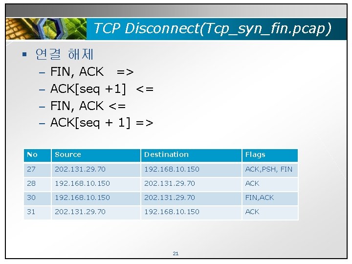 TCP Disconnect(Tcp_syn_fin. pcap) § 연결 해제 – FIN, ACK => – ACK[seq +1] <=