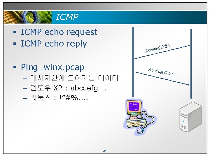 ICMP § ICMP echo request § ICMP echo reply 청) efg(요 d c b