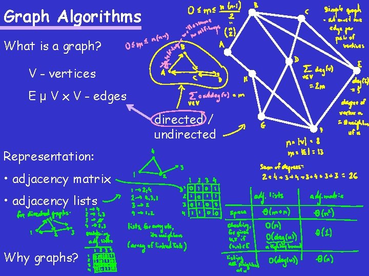 Graph Algorithms What is a graph? V - vertices E µ V x V