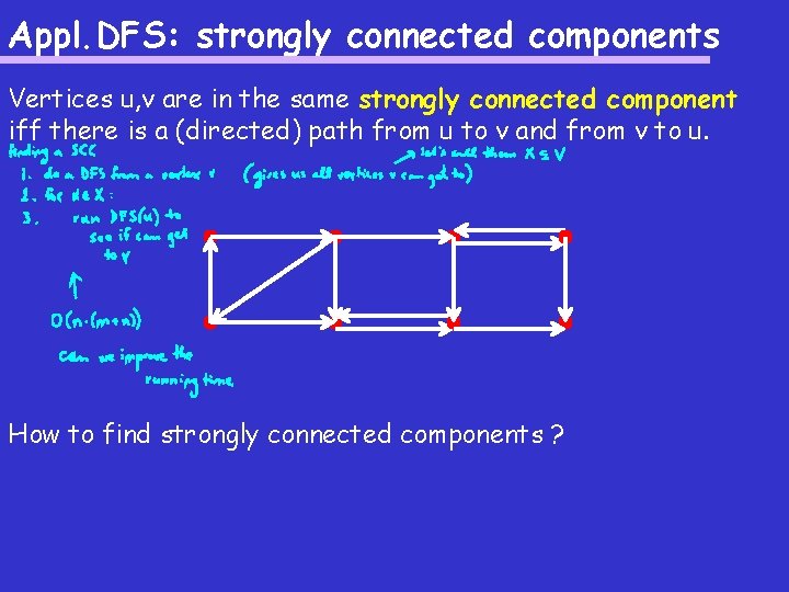 Appl. DFS: strongly connected components Vertices u, v are in the same strongly connected