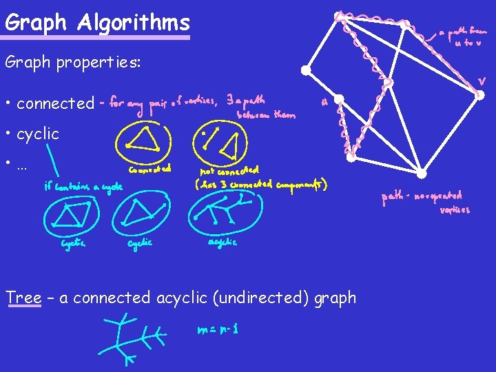 Graph Algorithms Graph properties: • connected • cyclic • … Tree – a connected