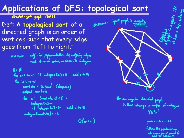 Applications of DFS: topological sort Def: A topological sort of a directed graph is