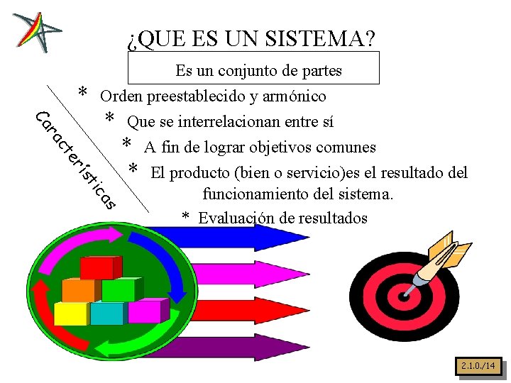 ¿QUE ES UN SISTEMA? * Es un conjunto de partes Orden preestablecido y armónico