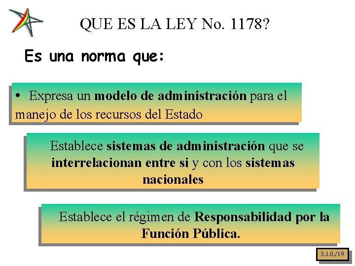 QUE ES LA LEY No. 1178? Es una norma que: • Expresa un modelo