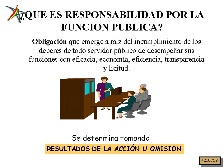 ¿QUE ES RESPONSABILIDAD POR LA FUNCION PUBLICA? Obligación que emerge a raíz del incumplimiento