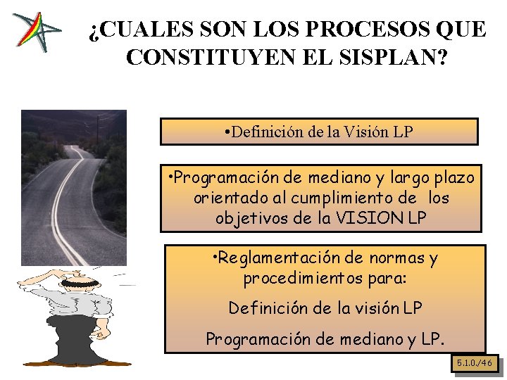 ¿CUALES SON LOS PROCESOS QUE CONSTITUYEN EL SISPLAN? • Definición de la Visión LP