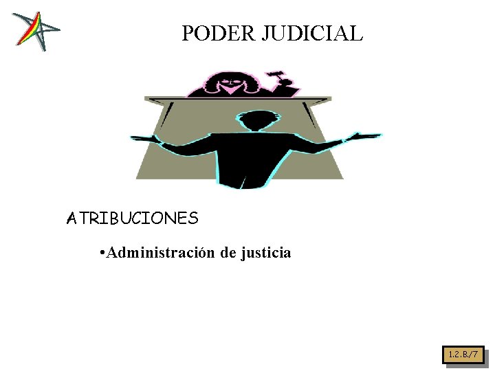 PODER JUDICIAL ATRIBUCIONES • Administración de justicia 1. 2. B. /7 