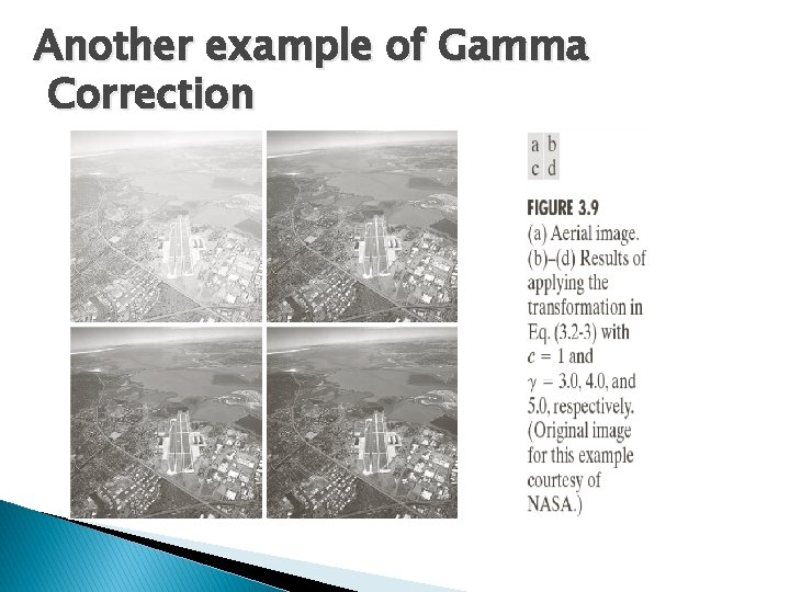 Another example of Gamma Correction 