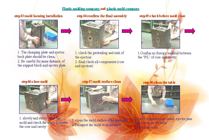 Plastic molding company and plastic mold company step 43: mold housing installation 1. The