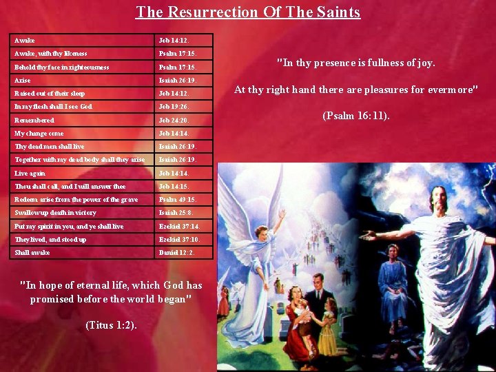 The Resurrection Of The Saints Awake Job 14: 12. Awake, with thy likeness Psalm