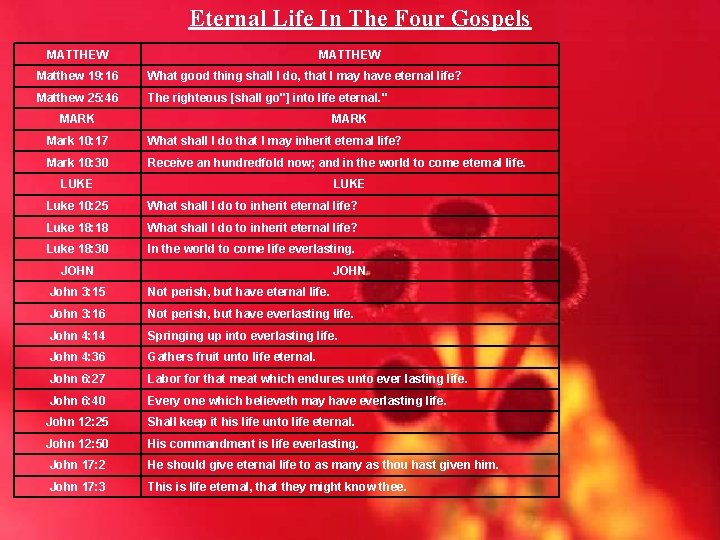 Eternal Life In The Four Gospels MATTHEW Matthew 19: 16 What good thing shall