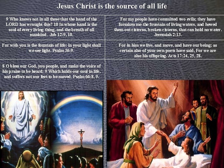 Jesus Christ is the source of all life 9 Who knows not in all