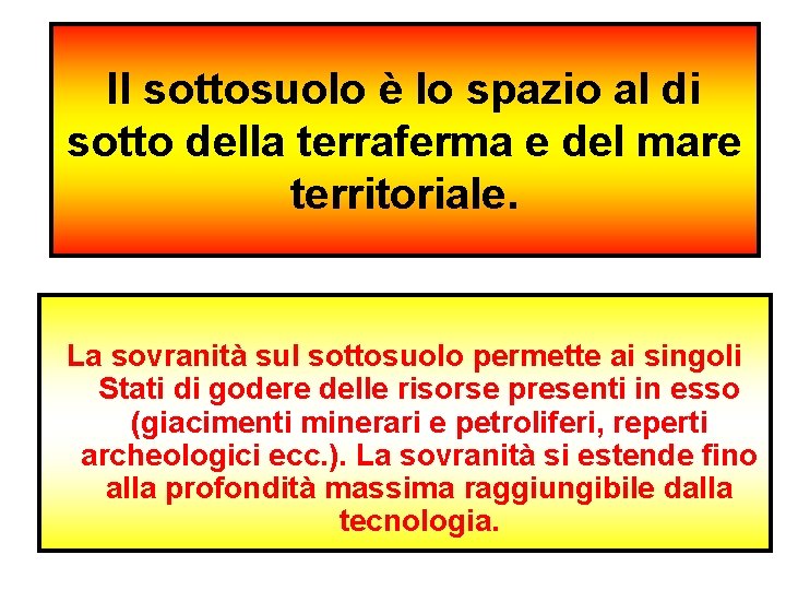 Il sottosuolo è lo spazio al di sotto della terraferma e del mare territoriale.