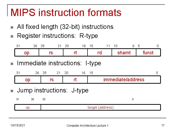 MIPS instruction formats n n All fixed length (32 -bit) instructions Register instructions: R-type