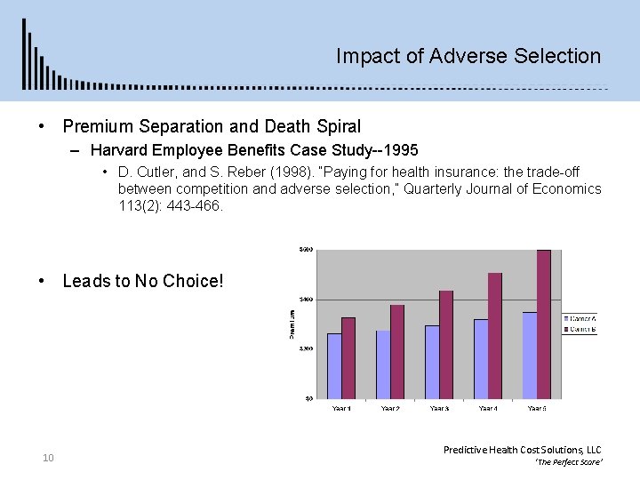 Impact of Adverse Selection • Premium Separation and Death Spiral – Harvard Employee Benefits