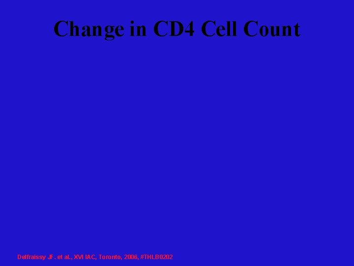 Change in CD 4 Cell Count Delfraissy JF. et al. , XVI IAC, Toronto,