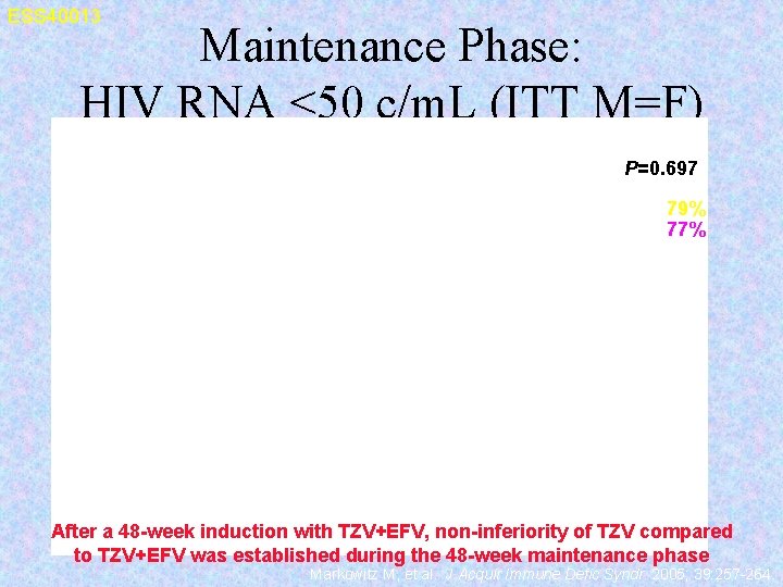 ESS 40013 Maintenance Phase: HIV RNA <50 c/m. L (ITT M=F) P=0. 697 79%