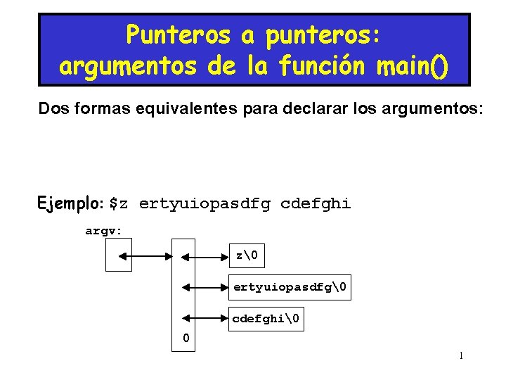 Punteros a punteros: argumentos de la función main() Dos formas equivalentes para declarar los