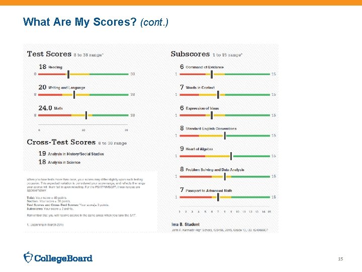What Are My Scores? (cont. ) 15 
