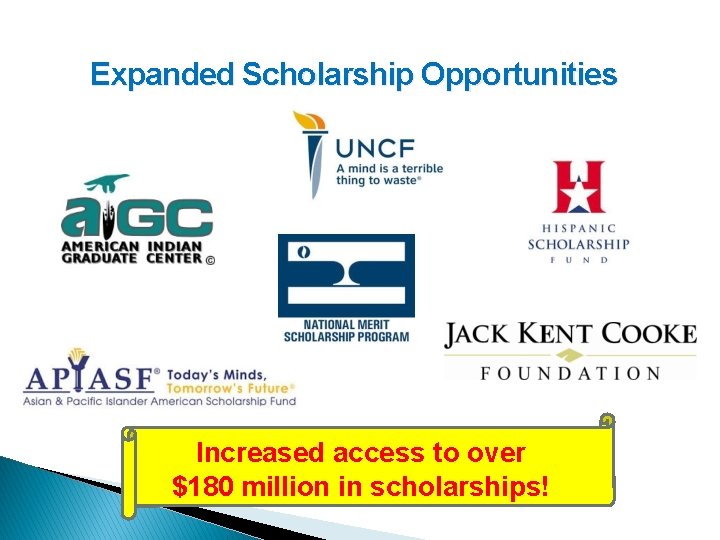 Expanded Scholarship Opportunities Increased access to over $180 million in scholarships! 