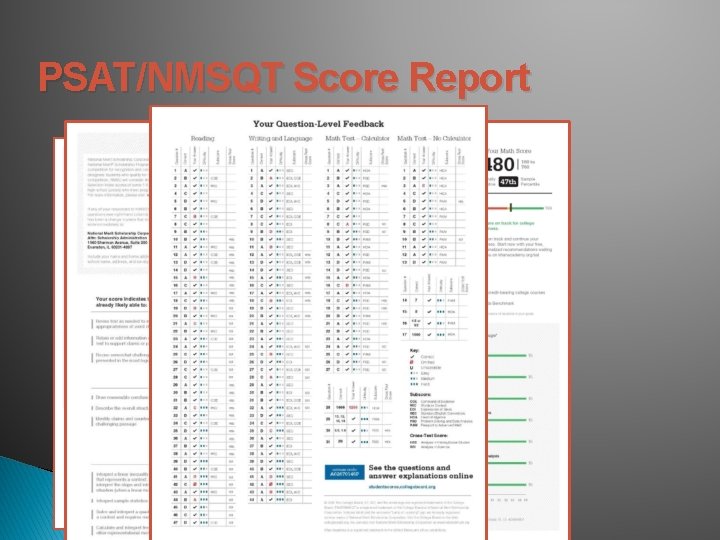PSAT/NMSQT Score Report 